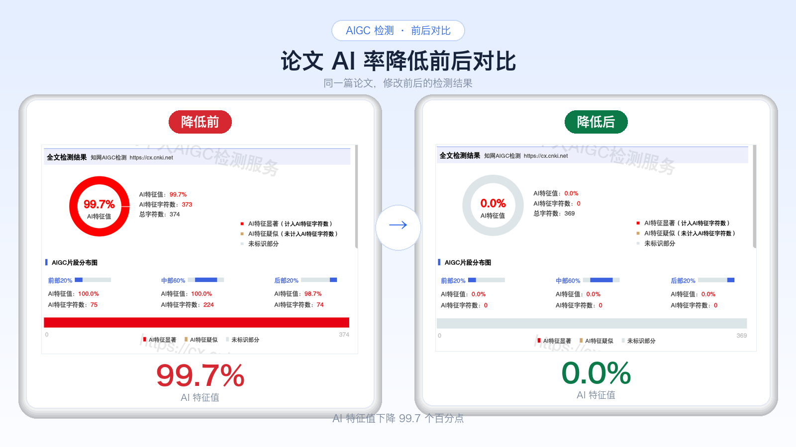 通用宣传图