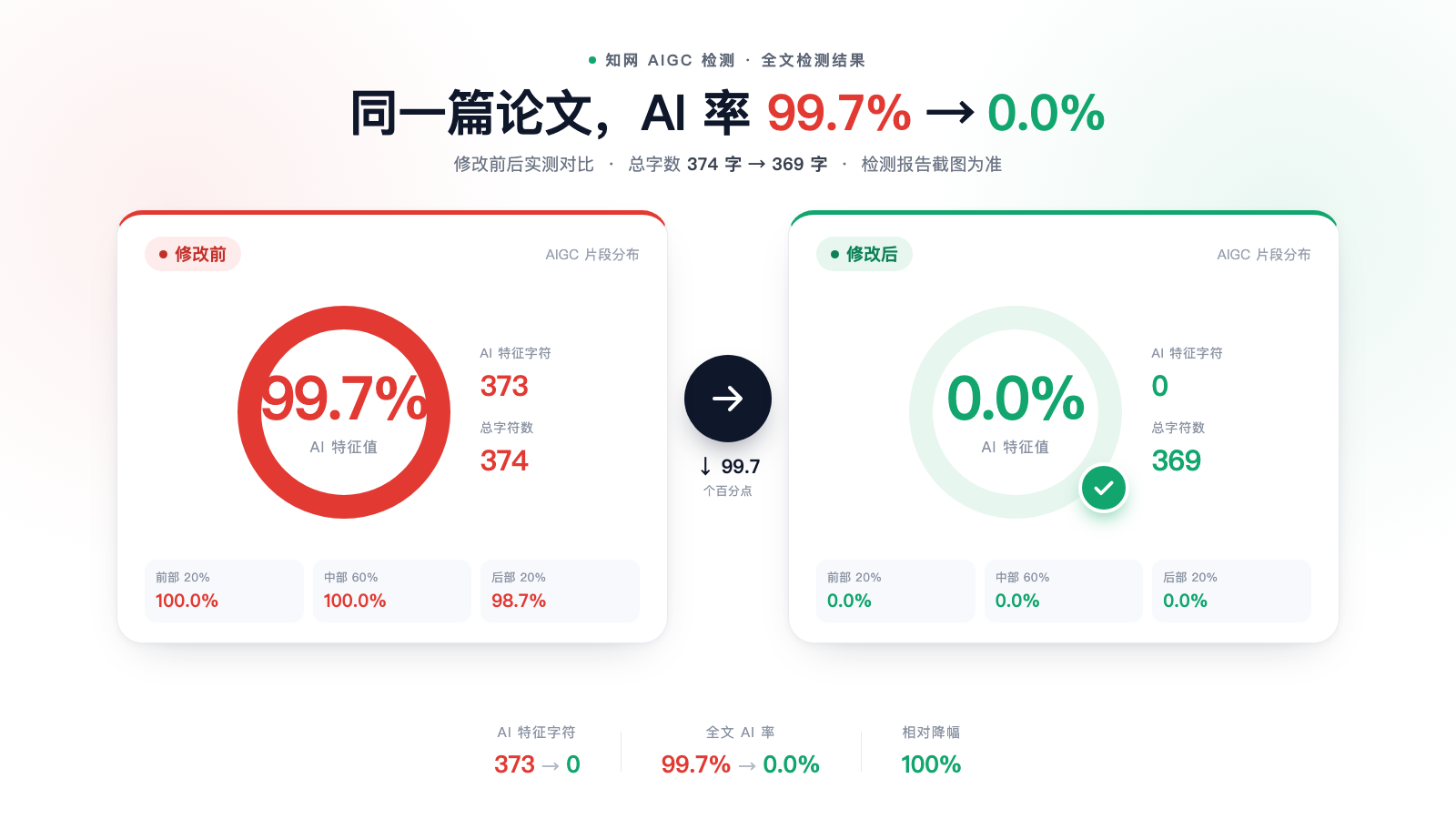 通用宣传图