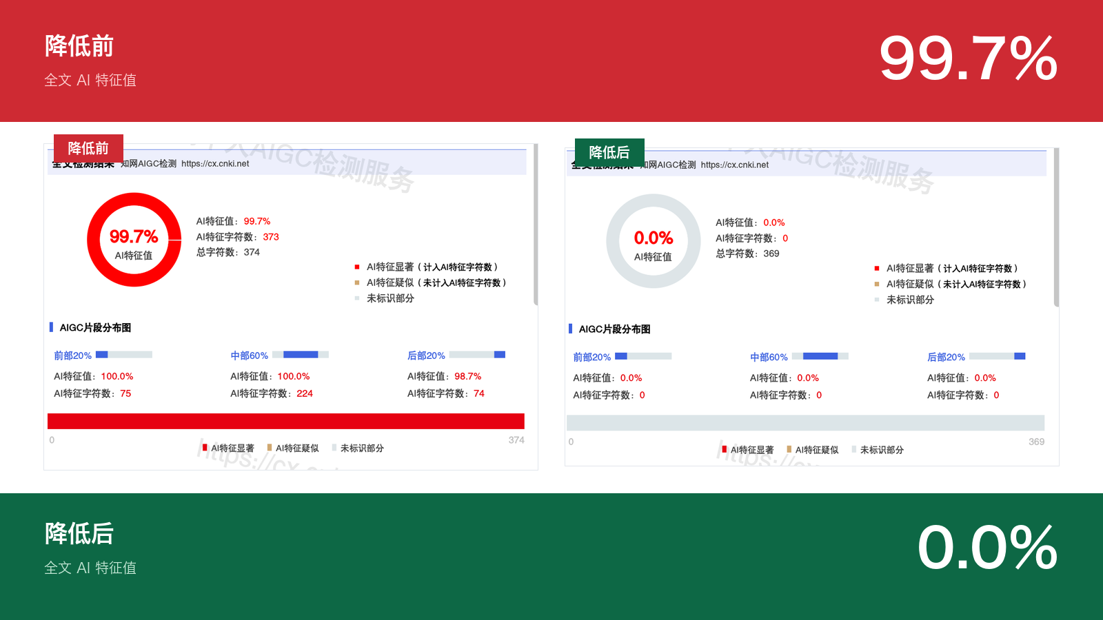 通用宣传图